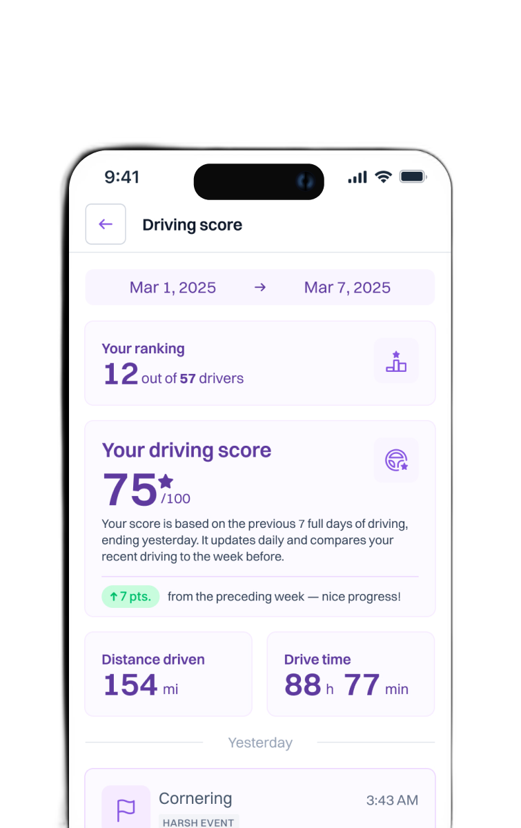 DriverSync AI — wekelijkse rij-score 75/100, ranking en harsh-event historie